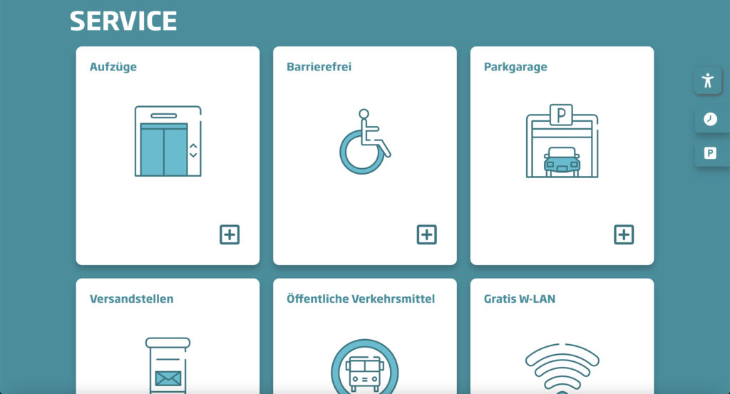 Die Serviceleistungen des Neuen Marktes.