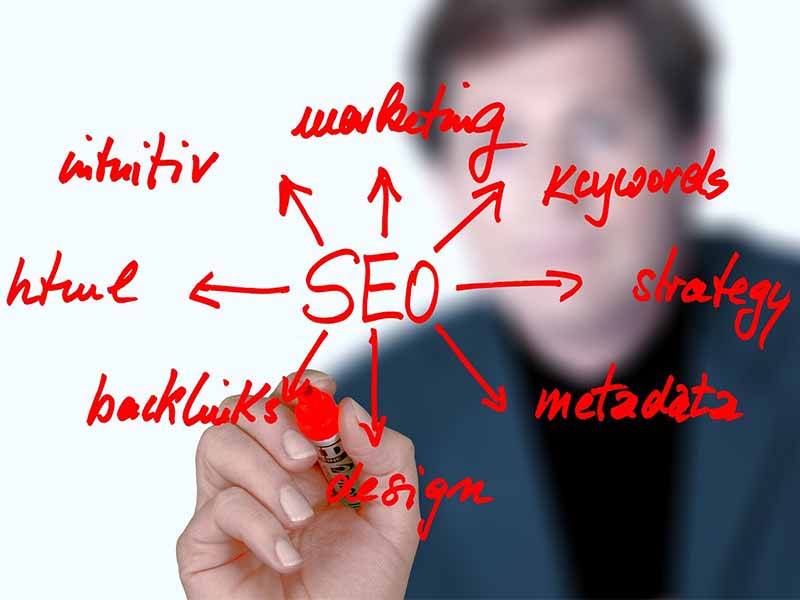 SEO-Wörter sind auf eine Glasscheibe geschrieben.